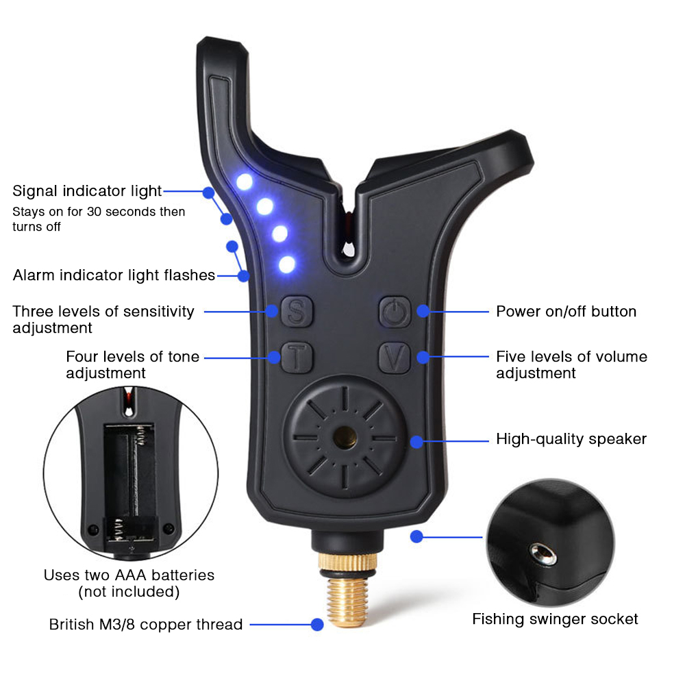 Coonor Electronic Fishing Bite - Fish Alarm review and price
