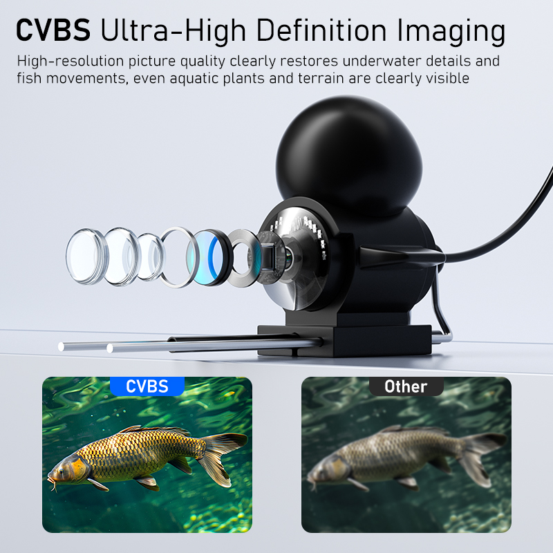 4.3'' LCD Portable Fish Finder - Fish Finder Portable review and price